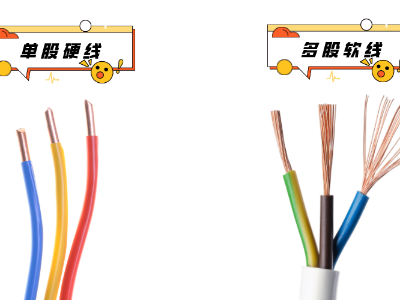 多股電線VS單股電線：如何根據(jù)需求選擇？